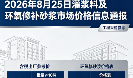 甘德2026年8月25日灌浆料及环氧修补砂浆市场价格信息通报